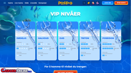 Posido Casino Vip-programmet