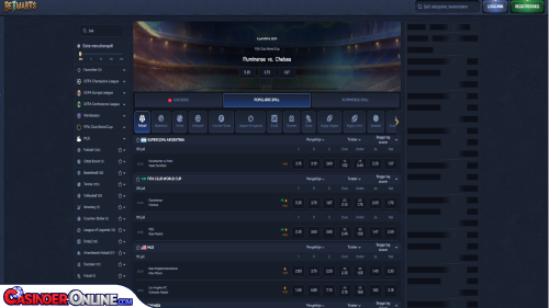 BetWarts Casino Sports
