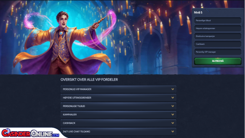 BetWarts Casino Vip-programmet