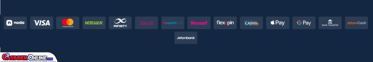 Lunarspins Casino Tilbaketrekking