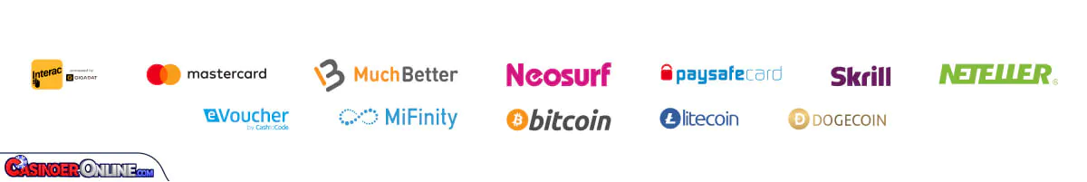 Lanista Casino Tilbaketrekking