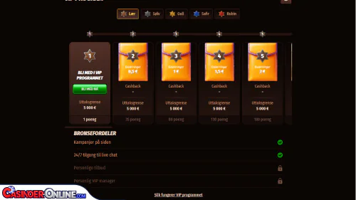 Westace Casino Vip-programmet