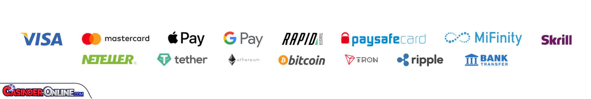 TheSlotz Casino Tilbaketrekking