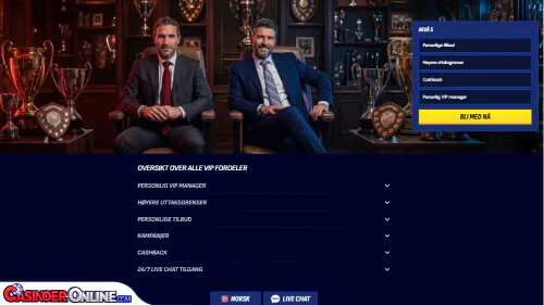 BetScore Casino Vip-programmet