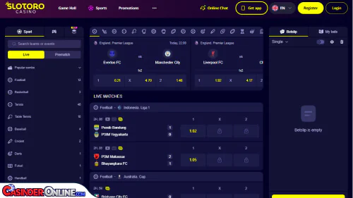 Slotoro Casino Sports
